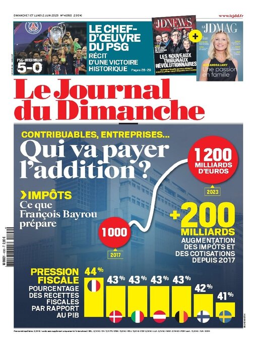 Title details for Le Journal du dimanche by Lagardere Media News - Available